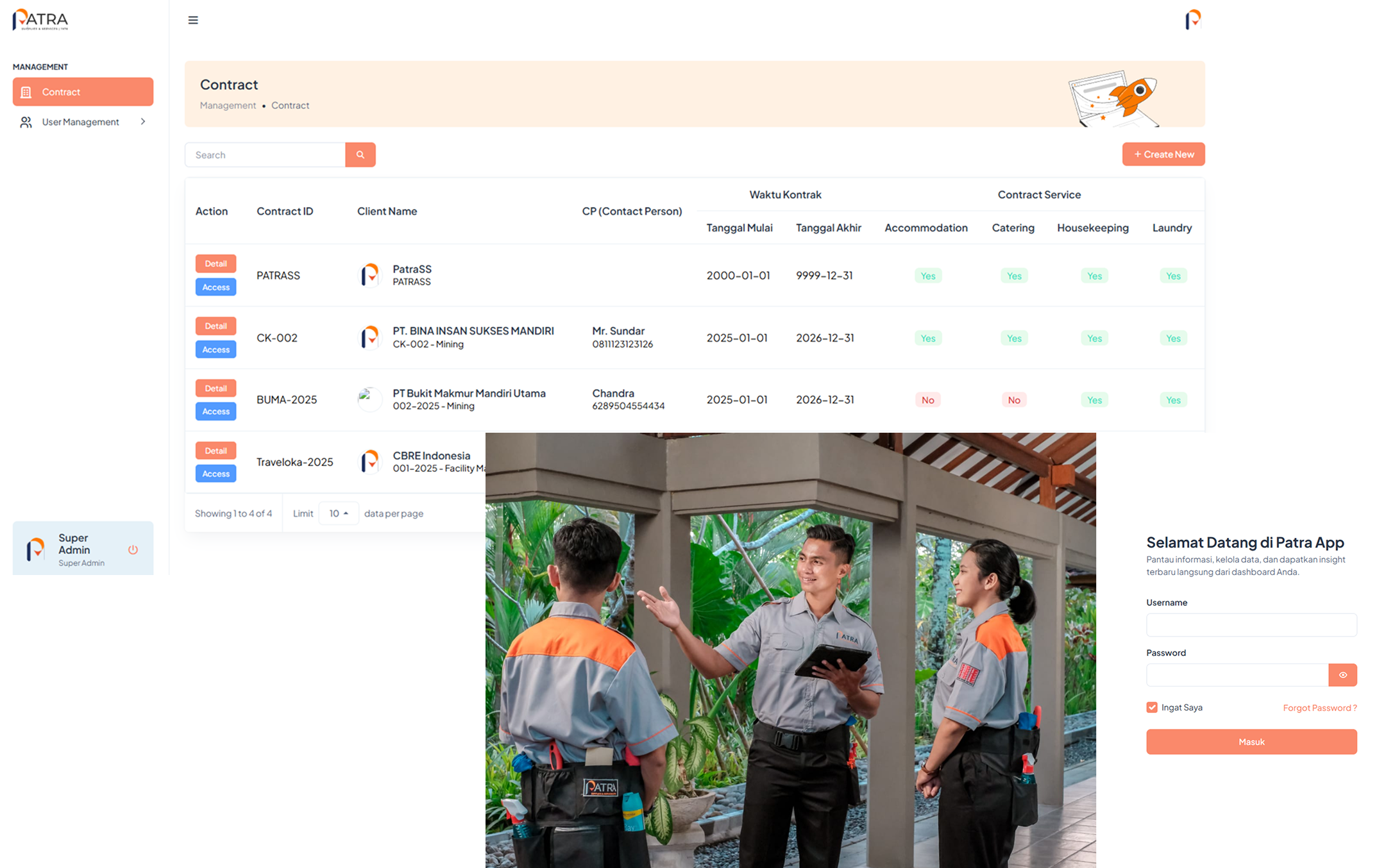 Patrass Hospitality Management System